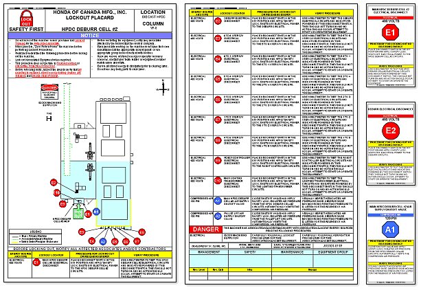 Custom Procedures - Typical Honda Lockout/Tagout Placard and Tags